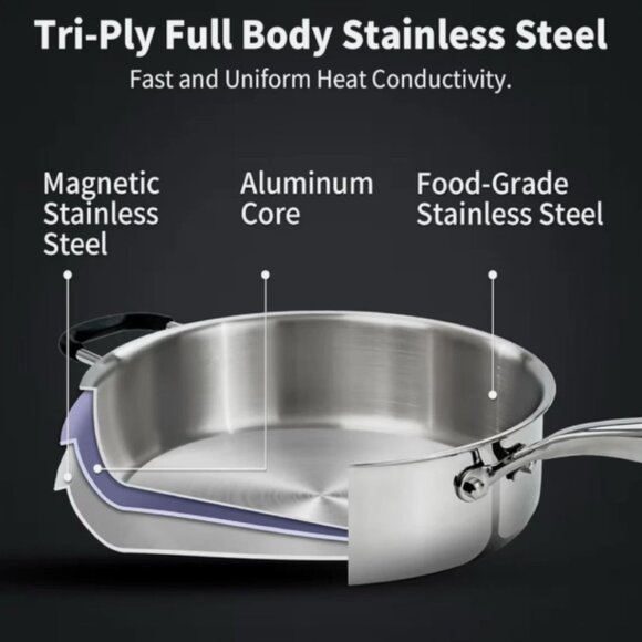 5 Qt Tri-Ply Stainless Steel Saute Pan Steamer Insert Lid...